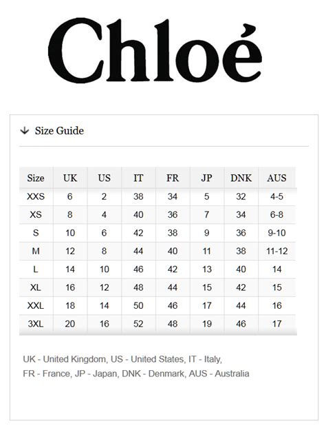 chloe perfume size chart